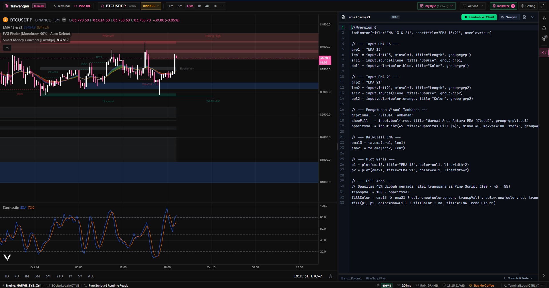 Pine Script Editor v6 trawangan